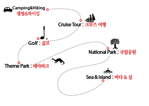테마